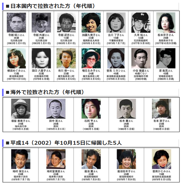 Japanese abduction victims